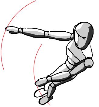 Flexibilit&auml;t