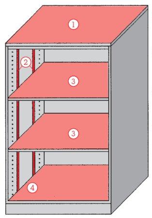 Detailansicht Schrank der Ableitfl&auml;chen