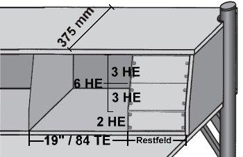 Pr&uuml;faufbau