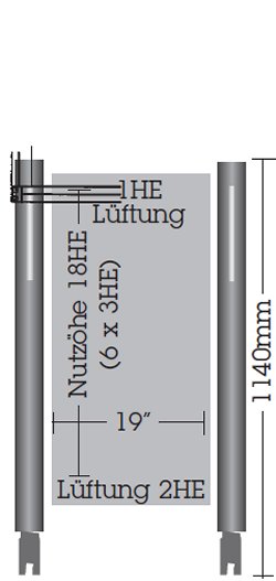 Nutzh&ouml;he 18HE