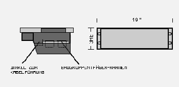 19" Baugruppentr&auml;ger