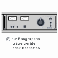 19"- Baugruppentr&auml;ger oder Kassette