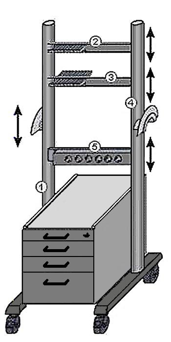 Zubeh&ouml;r zu Mobile